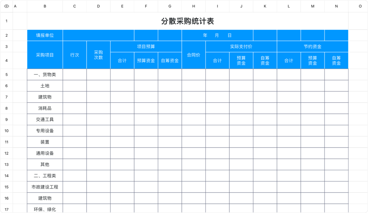 分散采购统计表