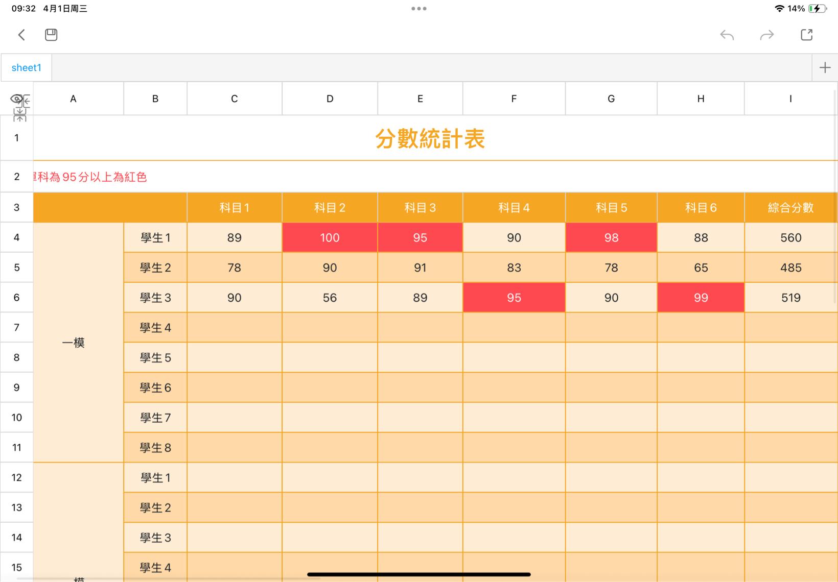 分数统计表