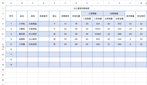 办公室库存明细