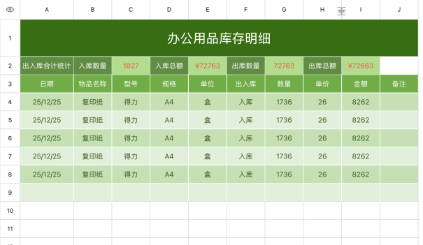 办公室库存明细1