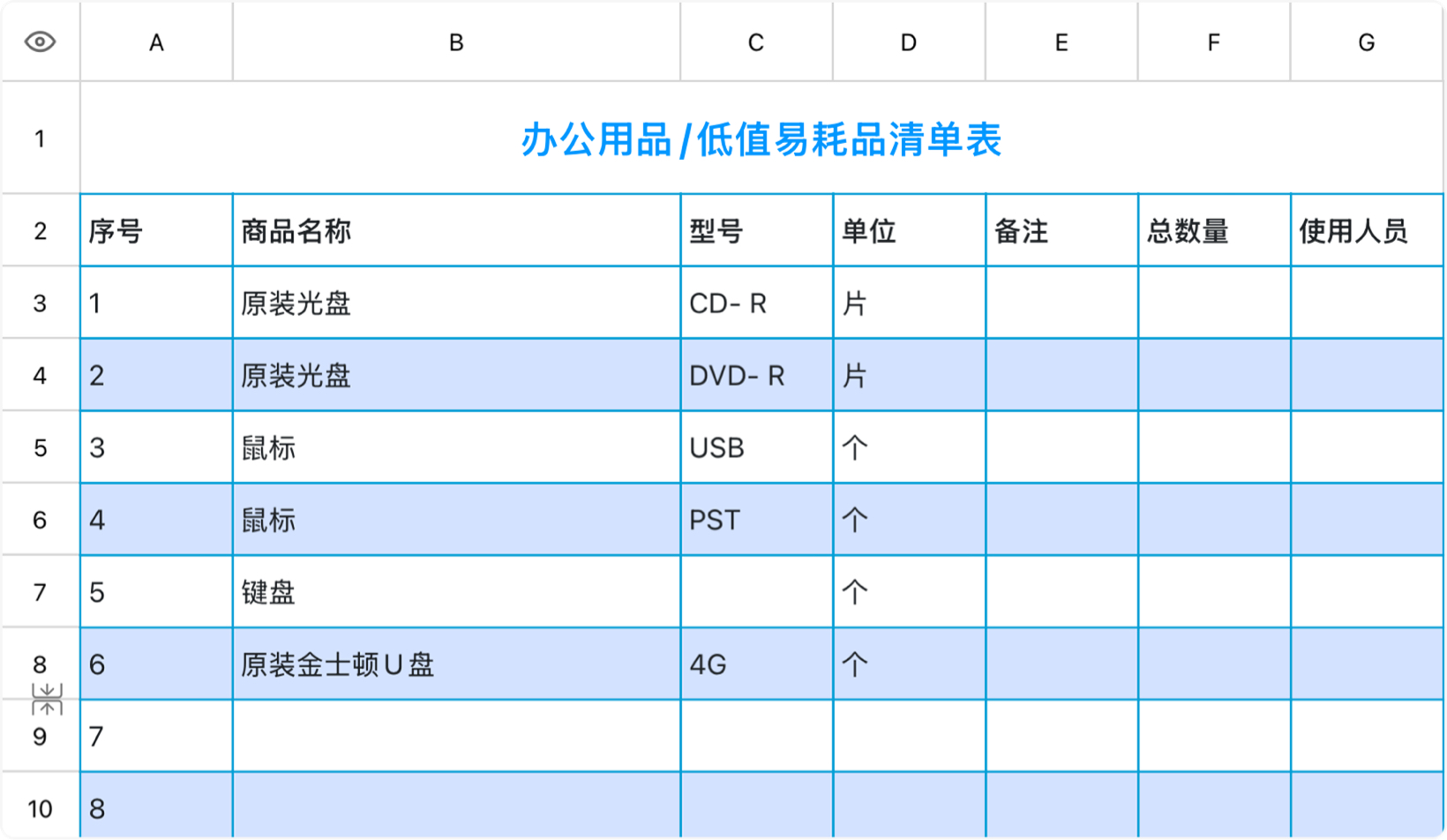 办公用品/低值易耗品清单表