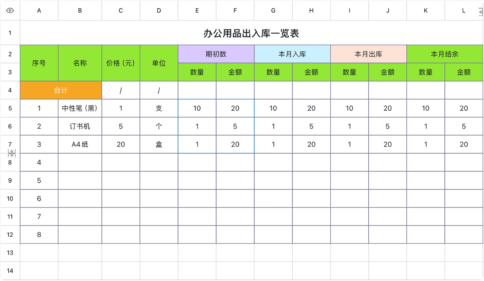 办公用品出入库一览表1