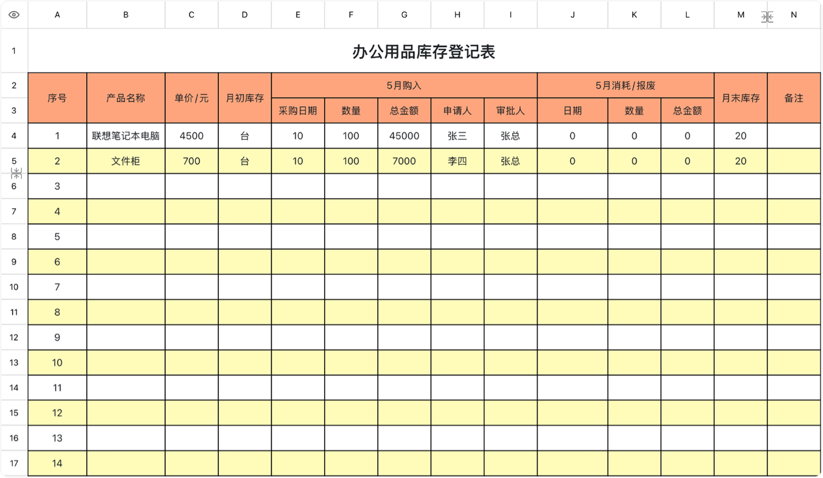 办公用品库存登记表
