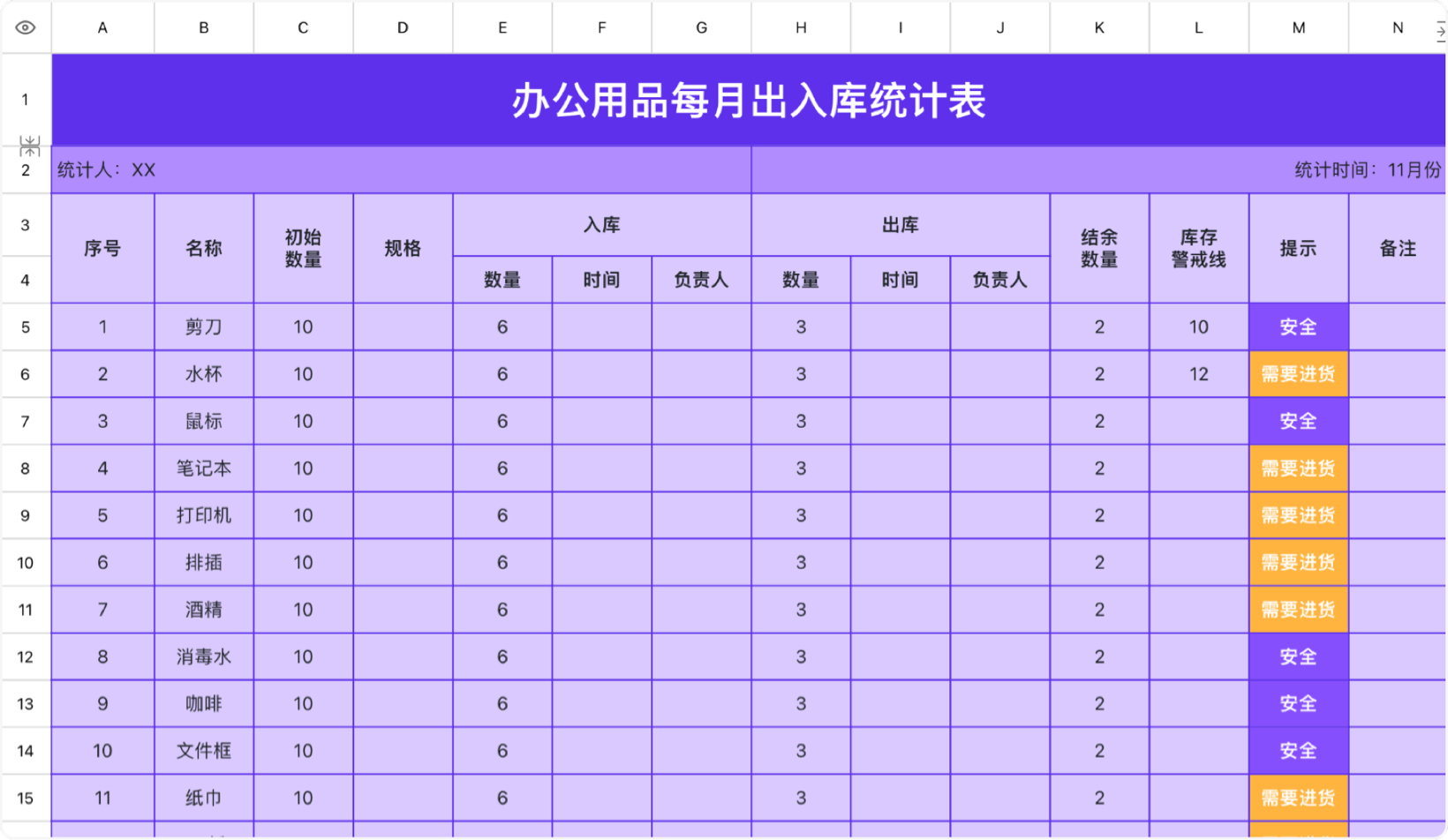办公用品每月出入库统计表