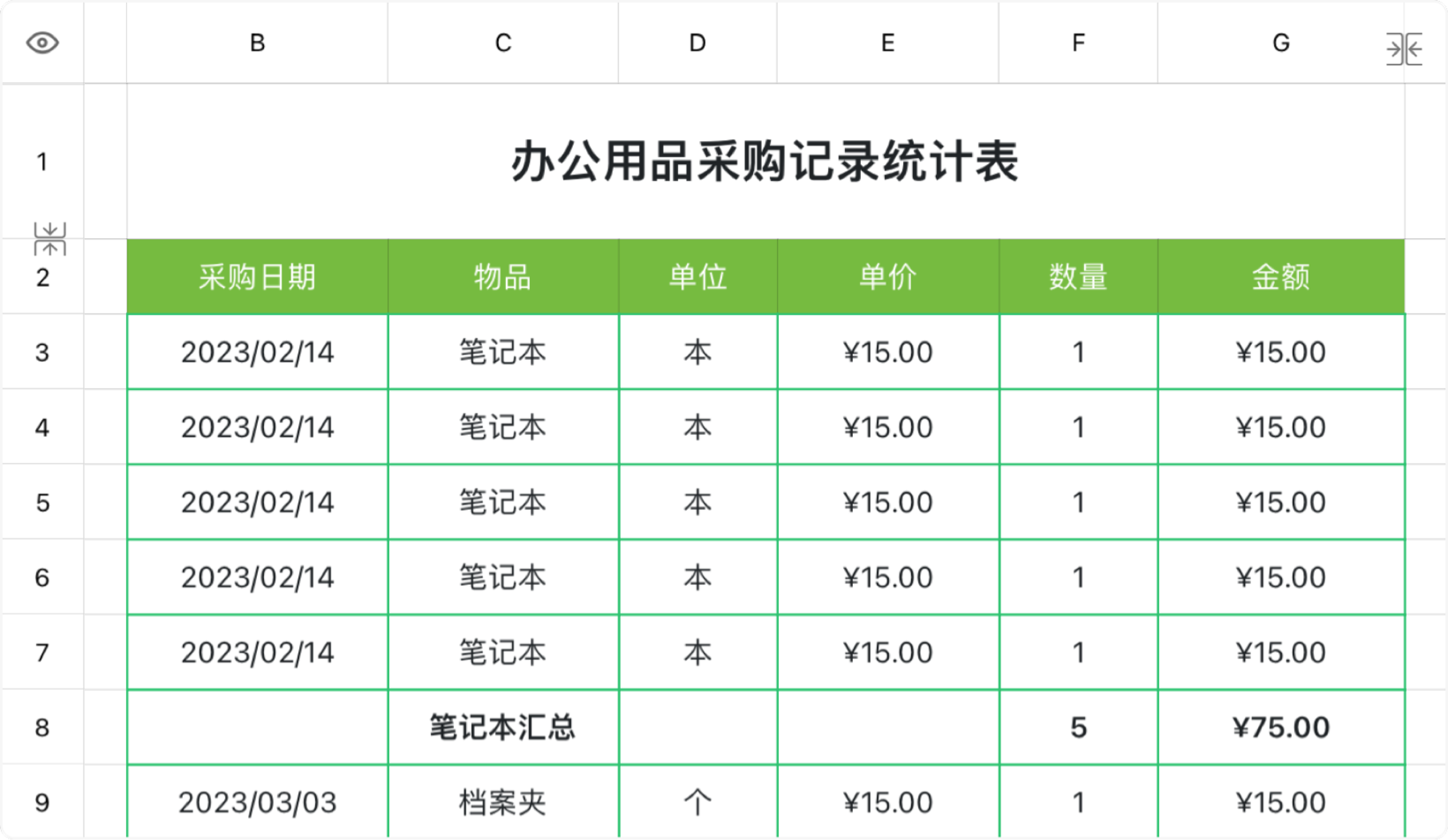 办公用品采购记录统计表