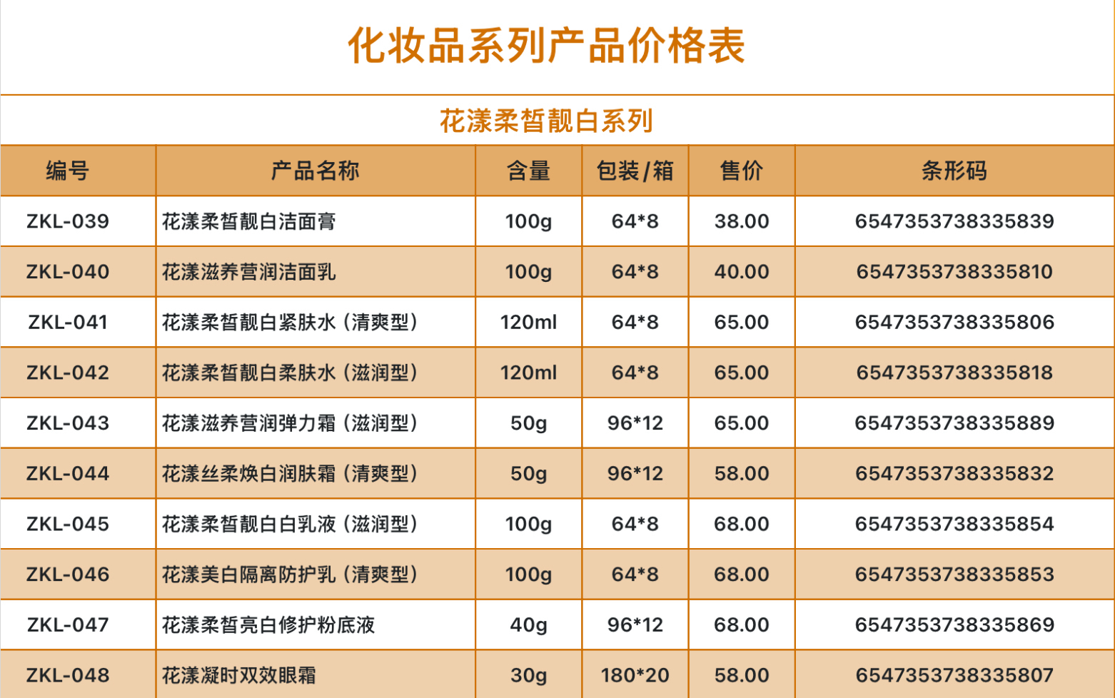 化妆品系列产品价格表