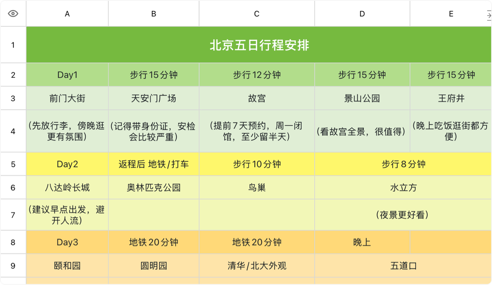 北京五日行程安排