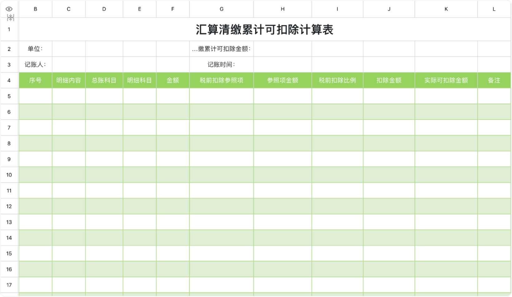 匯算清繳費用扣除計算錶