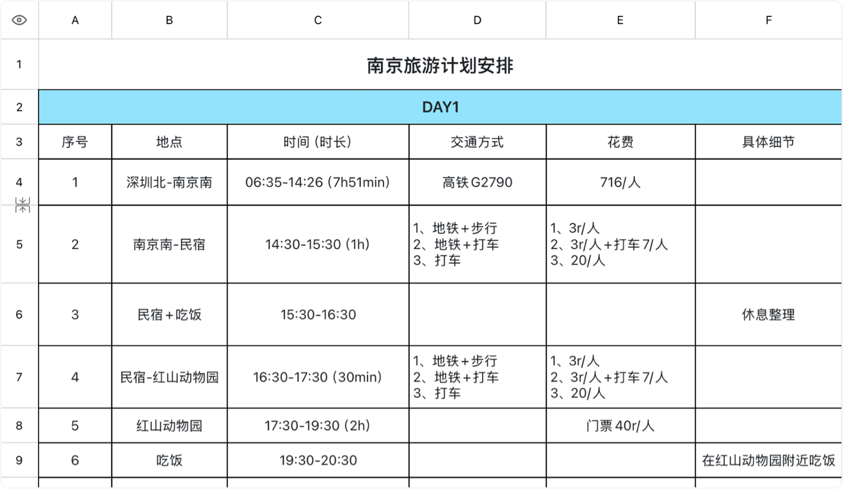 南京旅游计划安排