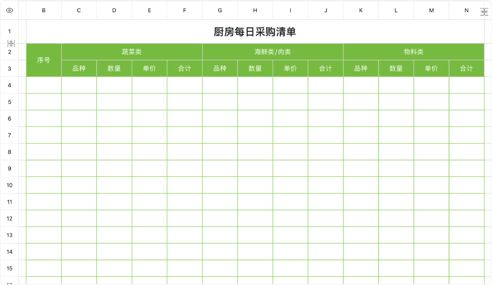 厨房每日采购清单