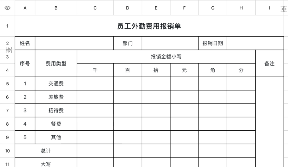员工外勤费用报销单1
