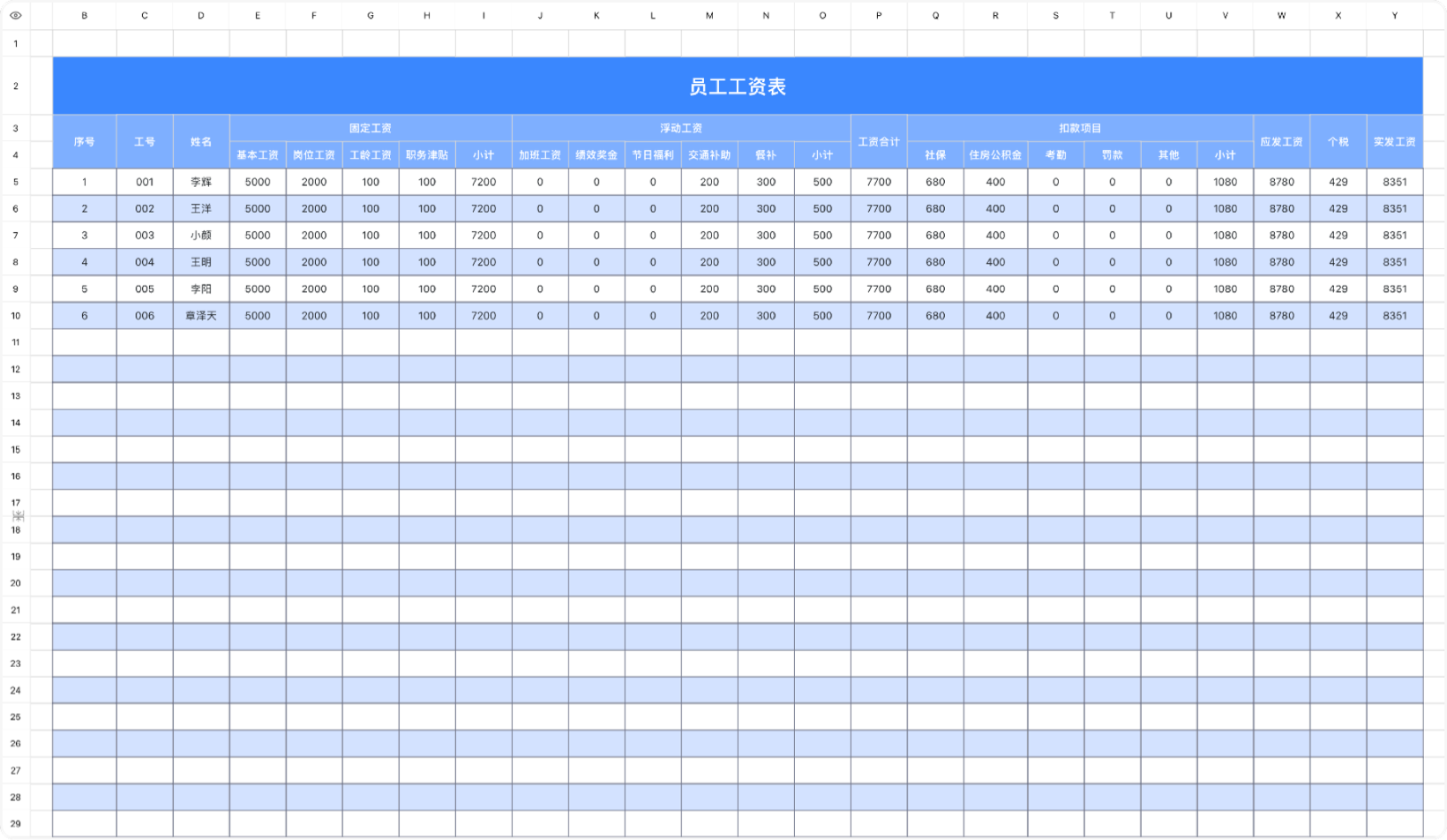 员工工资表