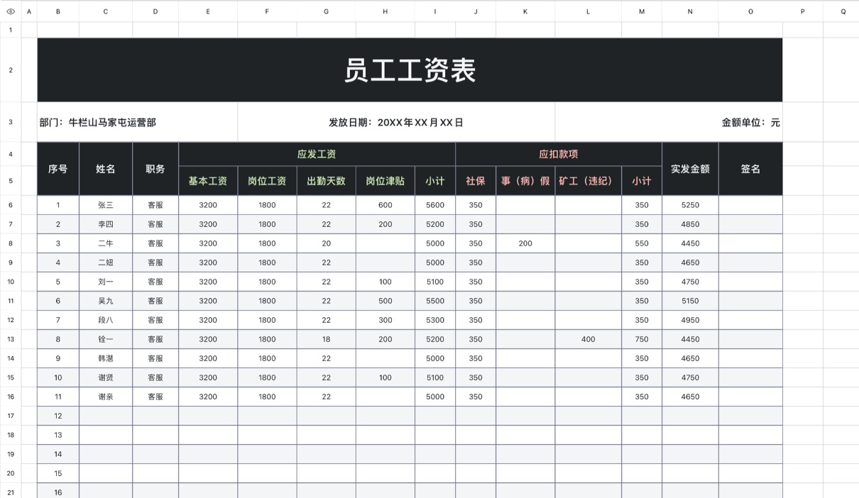 员工工资表2