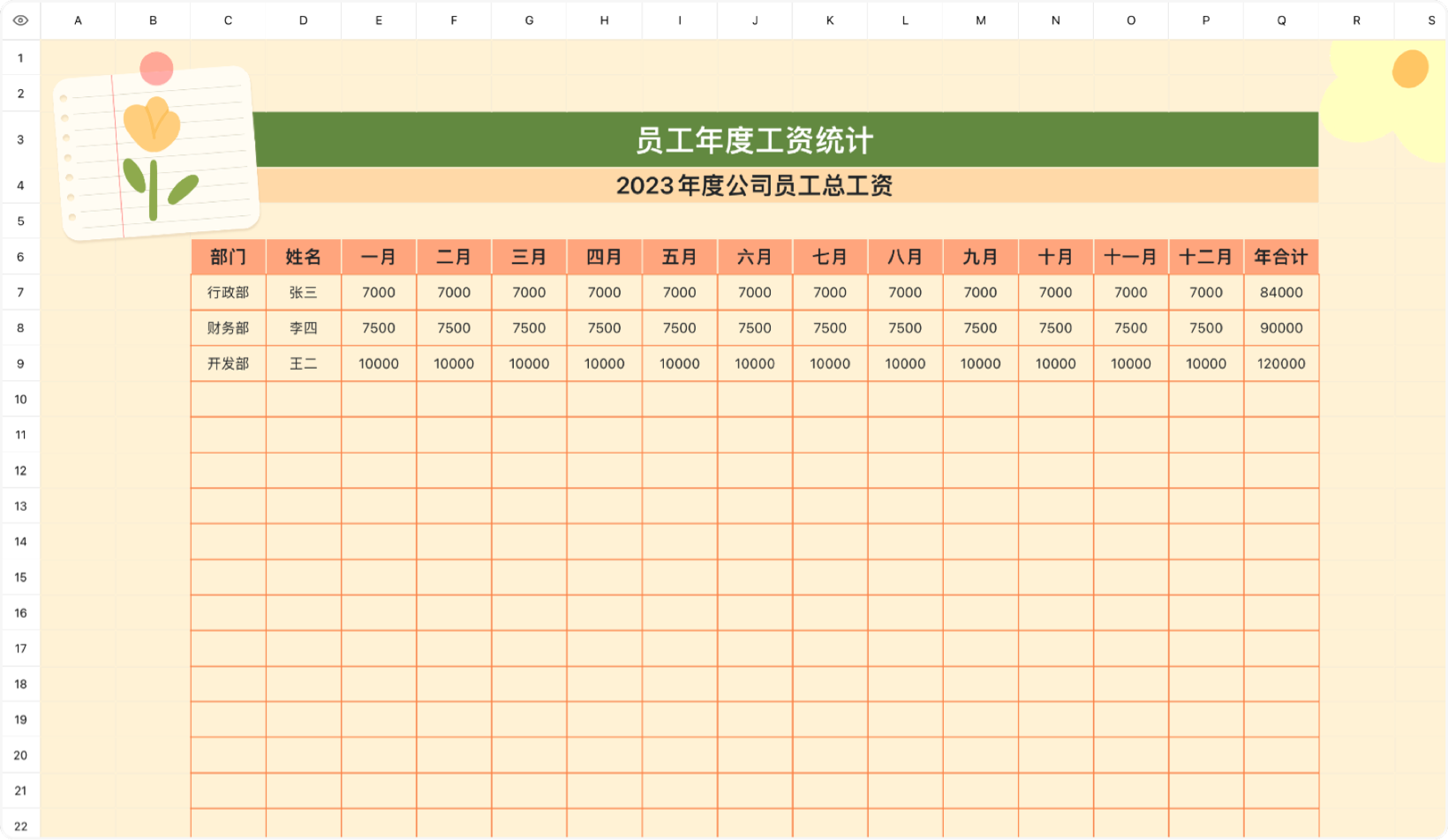 员工年度工资统计