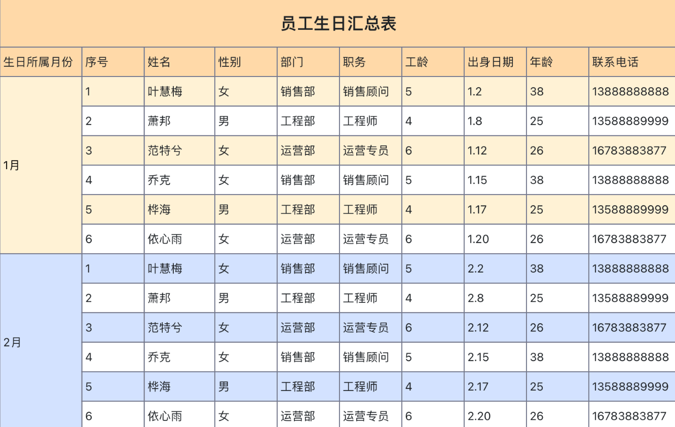 员工生日汇总表