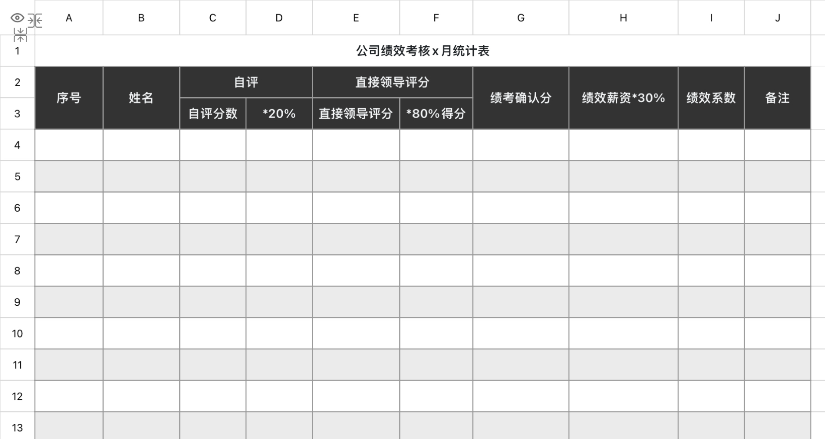 员工绩效考核表