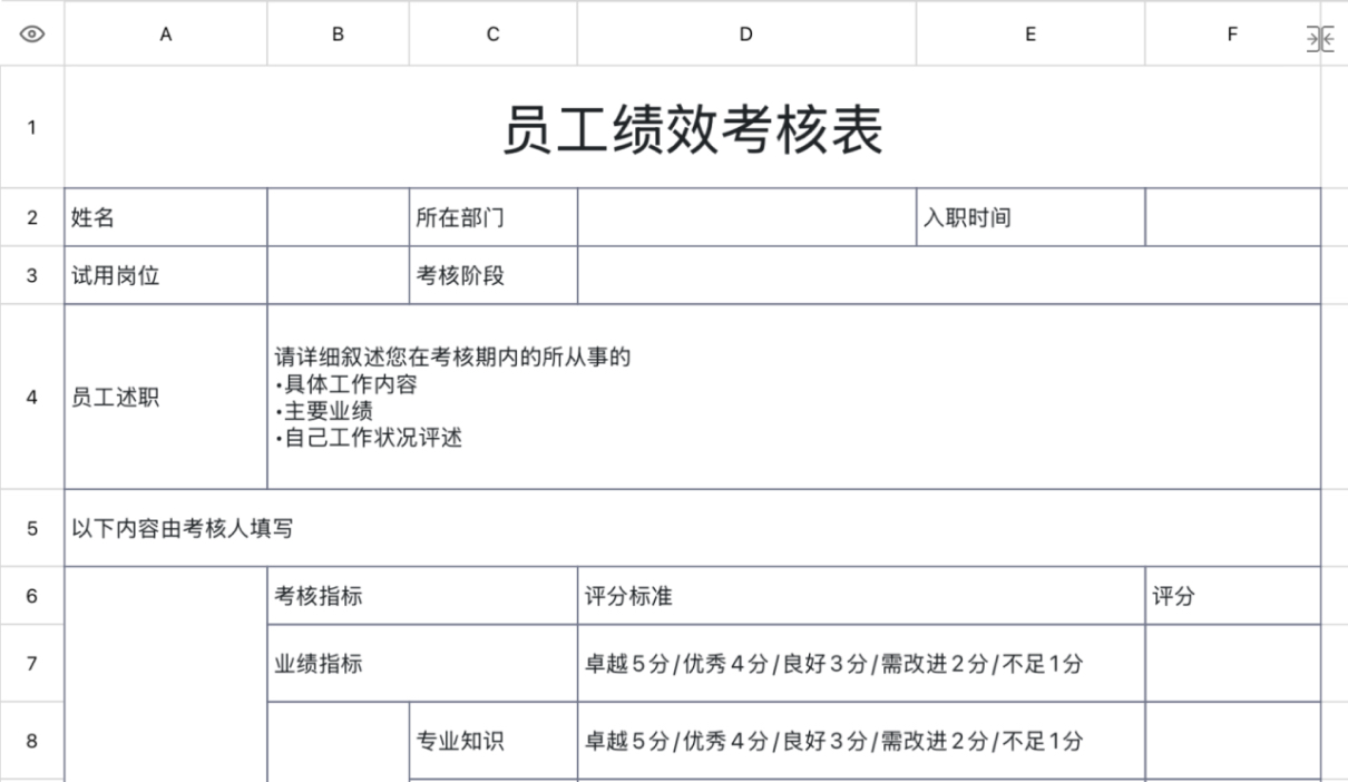 员工绩效考核表1