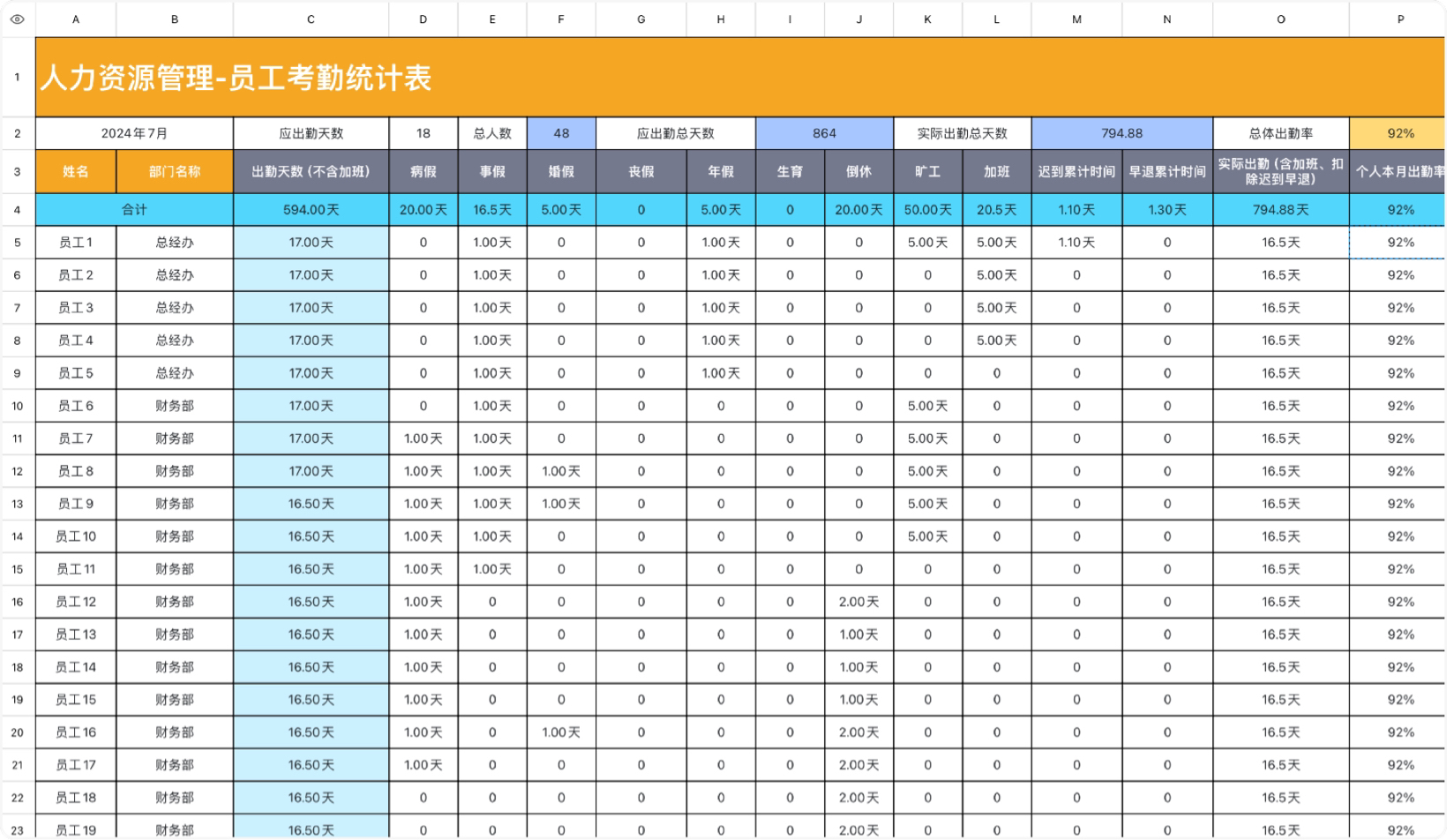 员工考勤表7