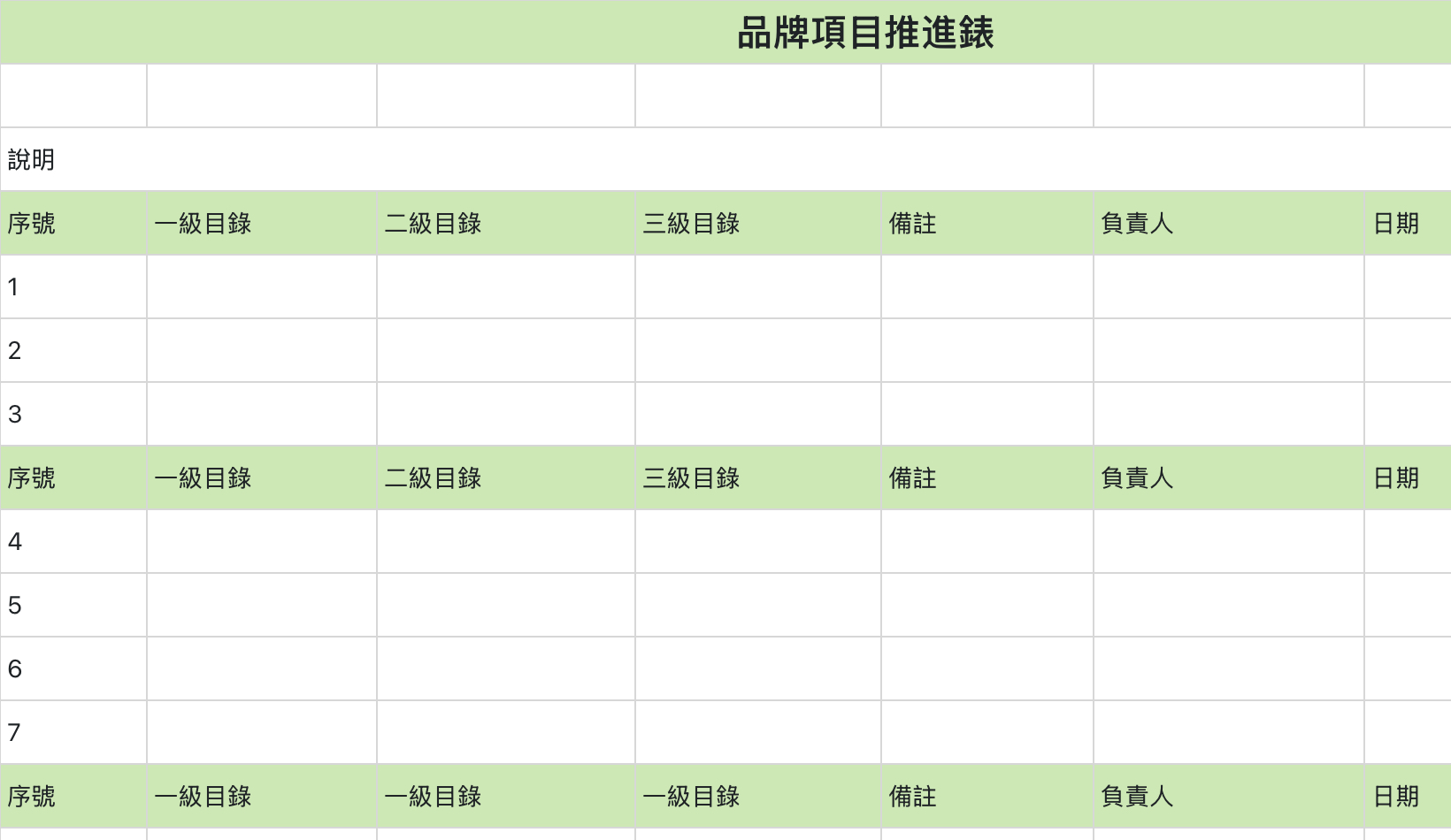 品牌项目推进表