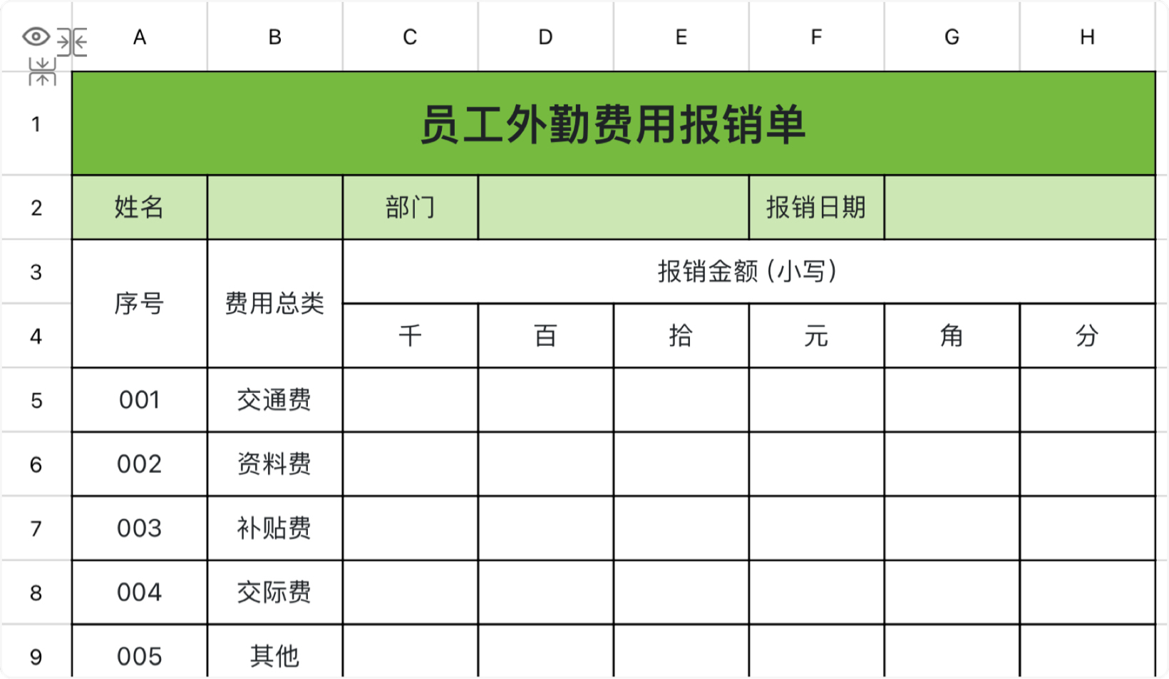 員工外勤費用報銷單