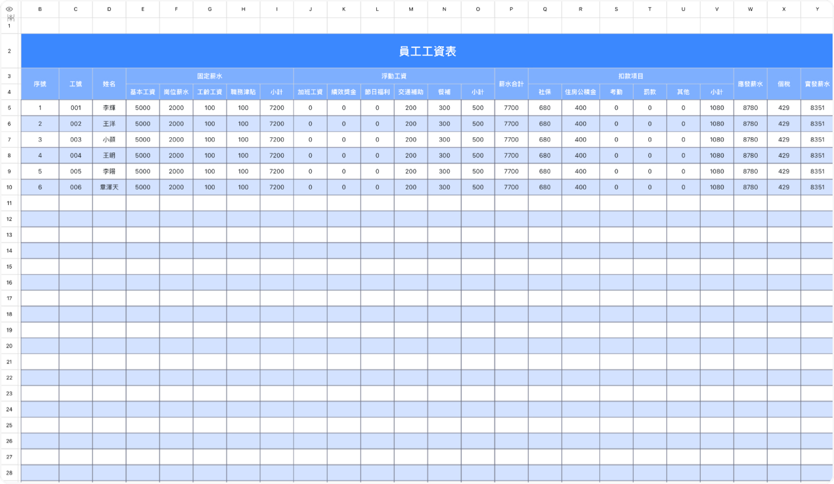员工工资表