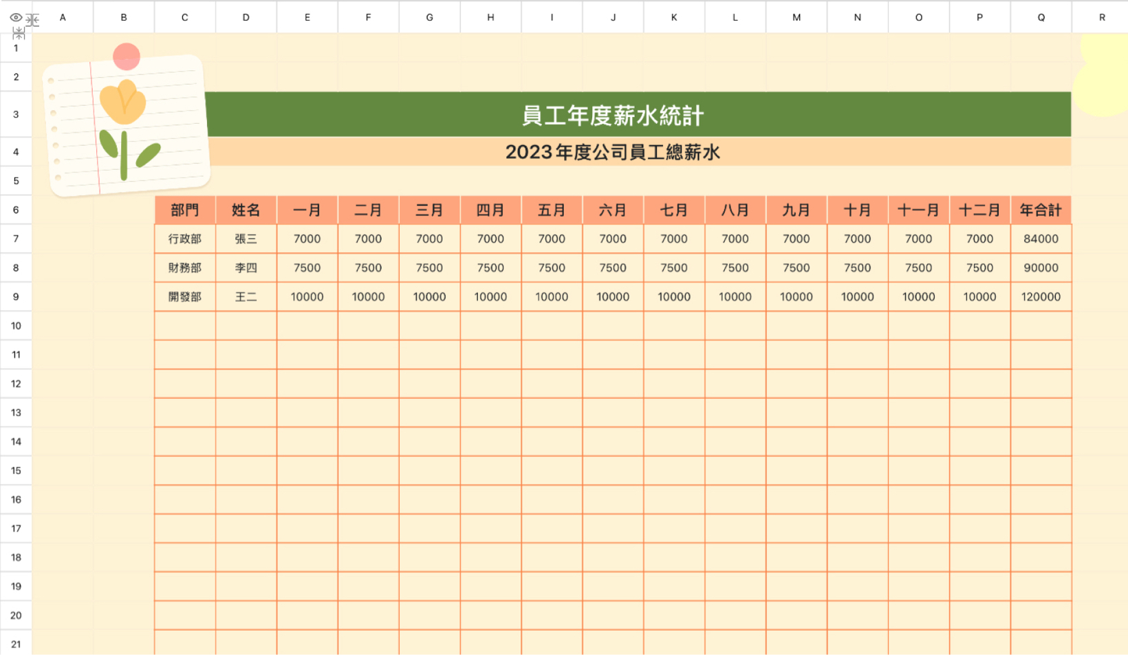 员工年度工资统计