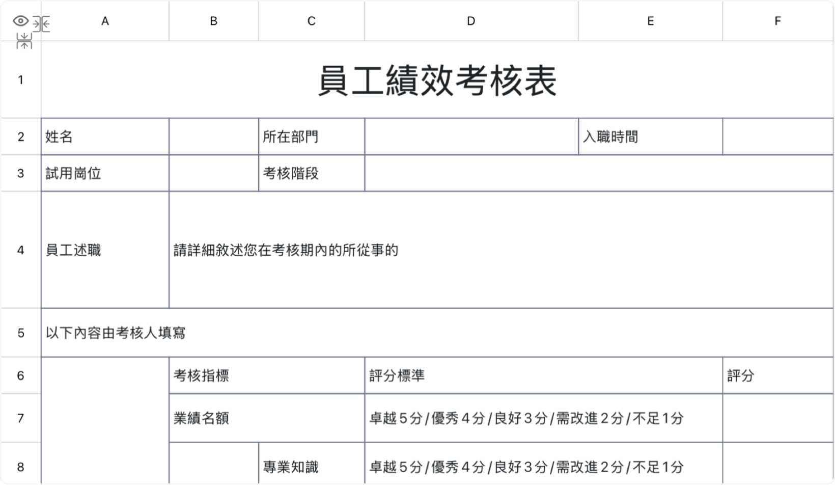 員工績效考核表1
