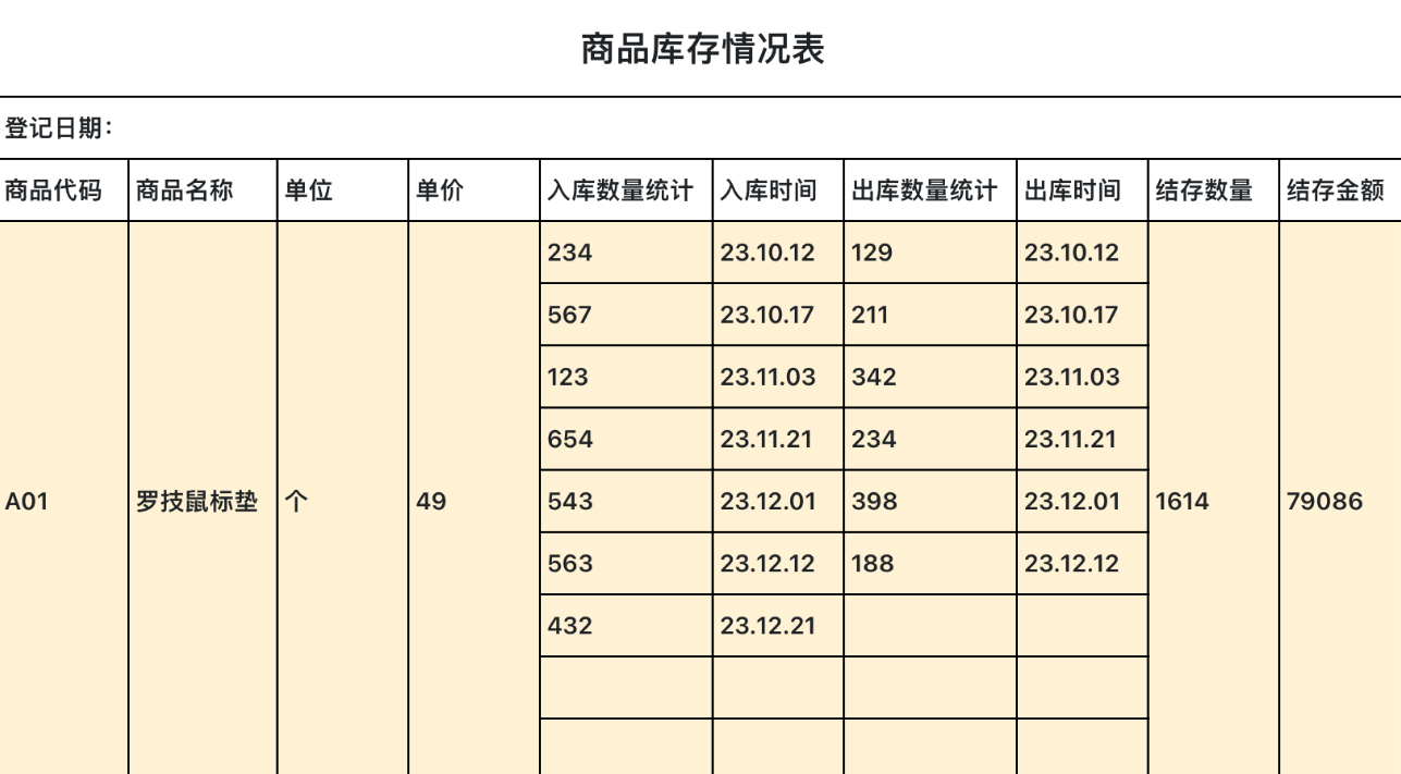 商品库存情况表（自动统计）