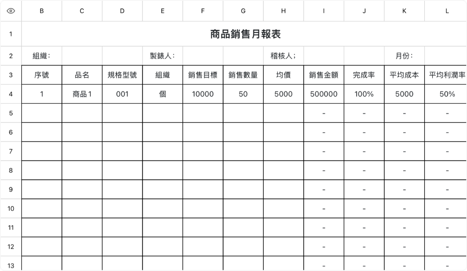 商品銷售月報表
