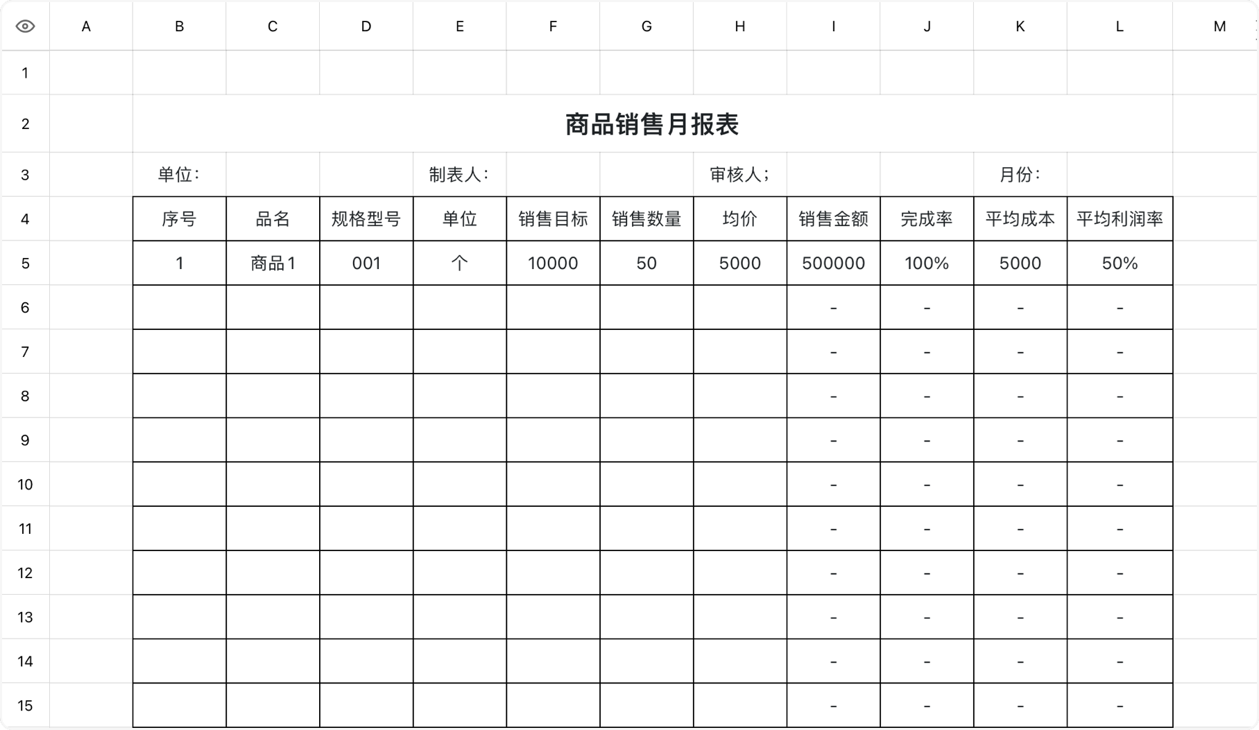 商品销售月报表
