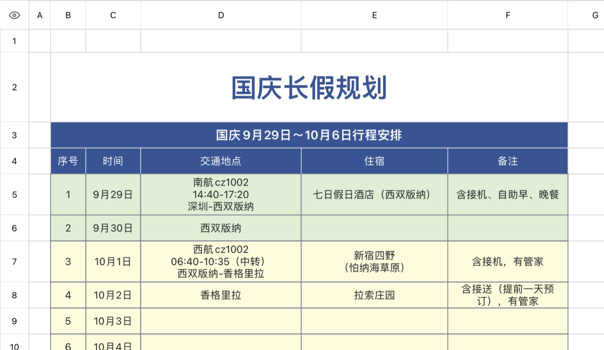国庆长假规划
