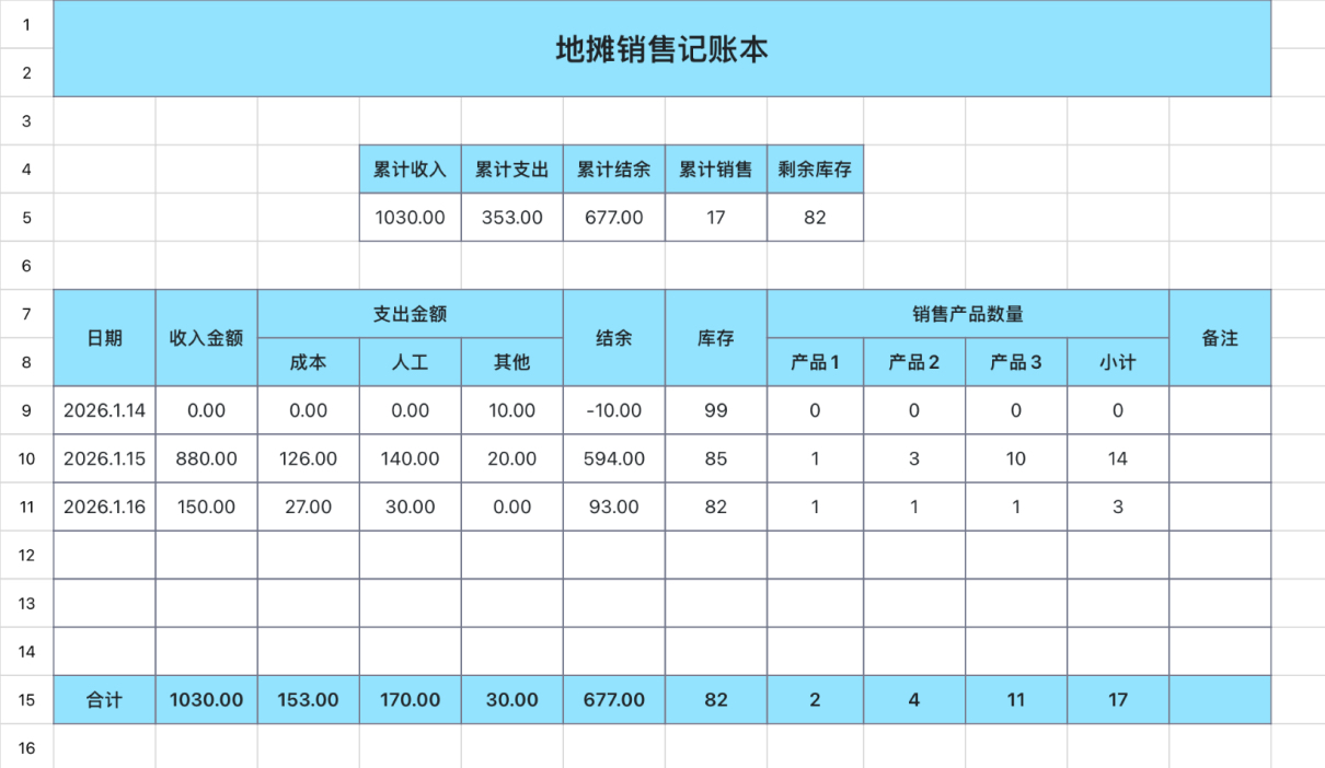 地摊销售记账本