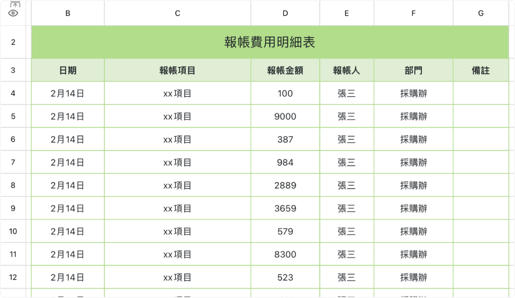 报销费用明细表