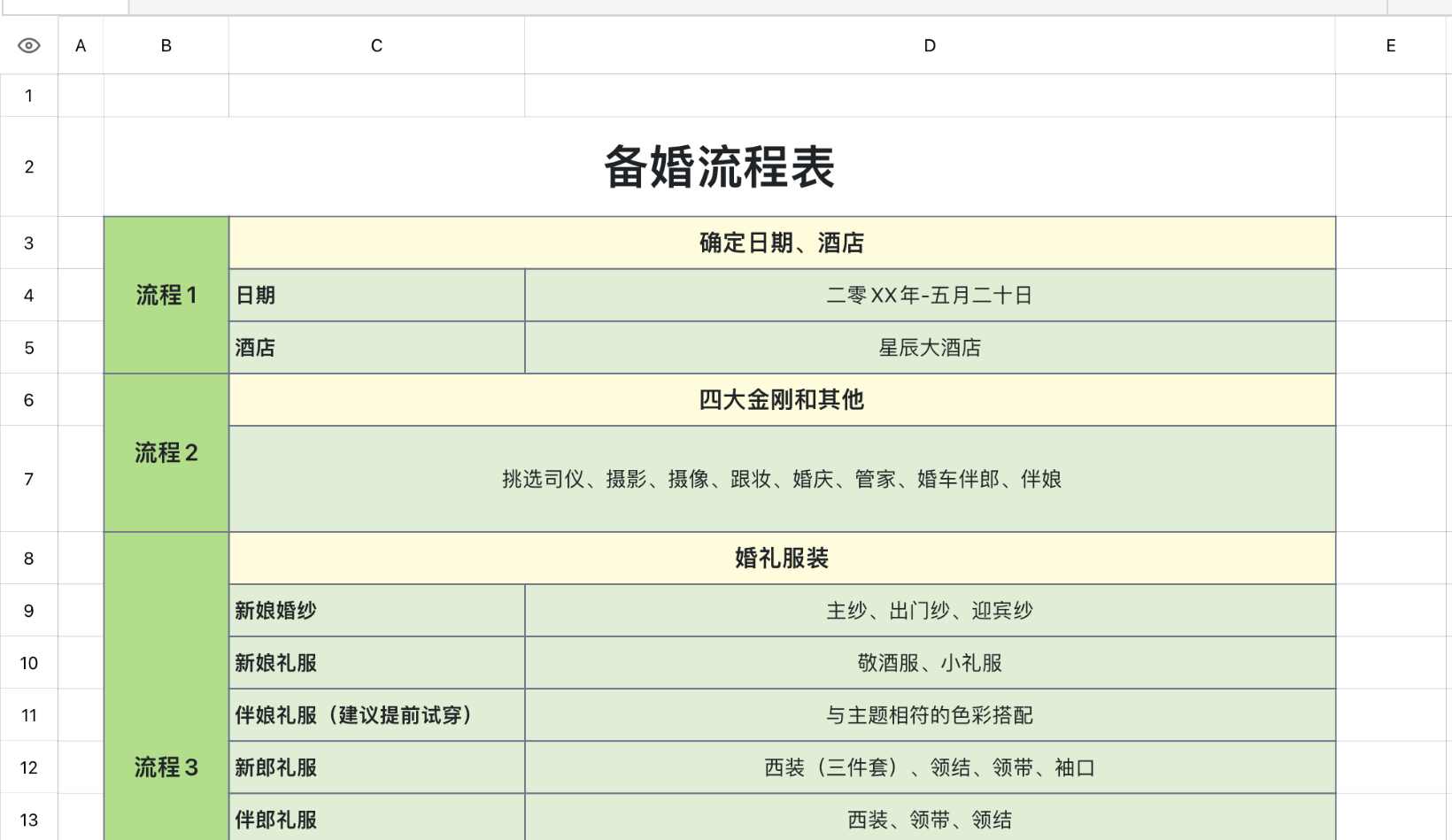 备婚流程表