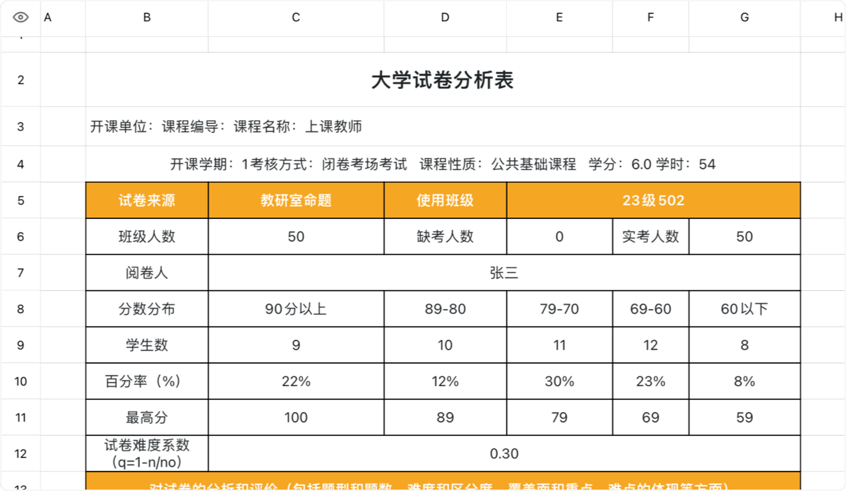 大学试卷分析表
