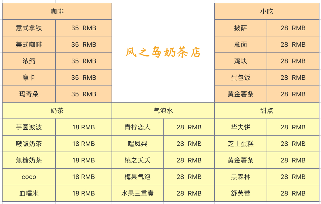 奶茶店项目价格表