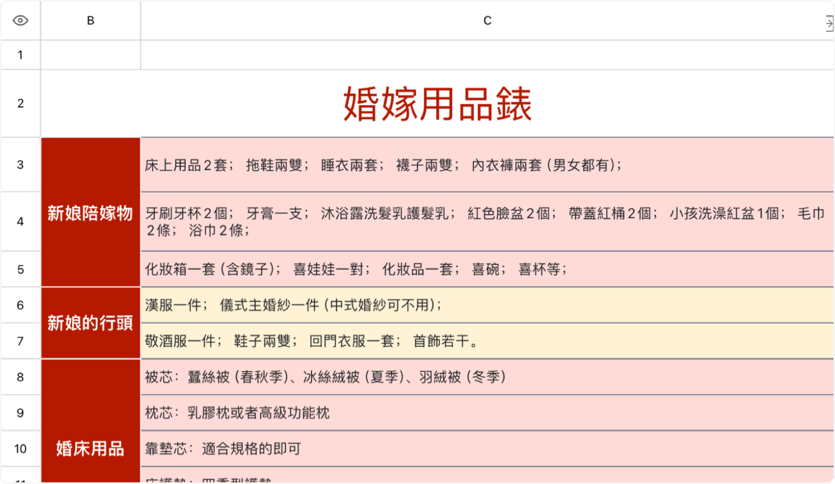 婚嫁用品表