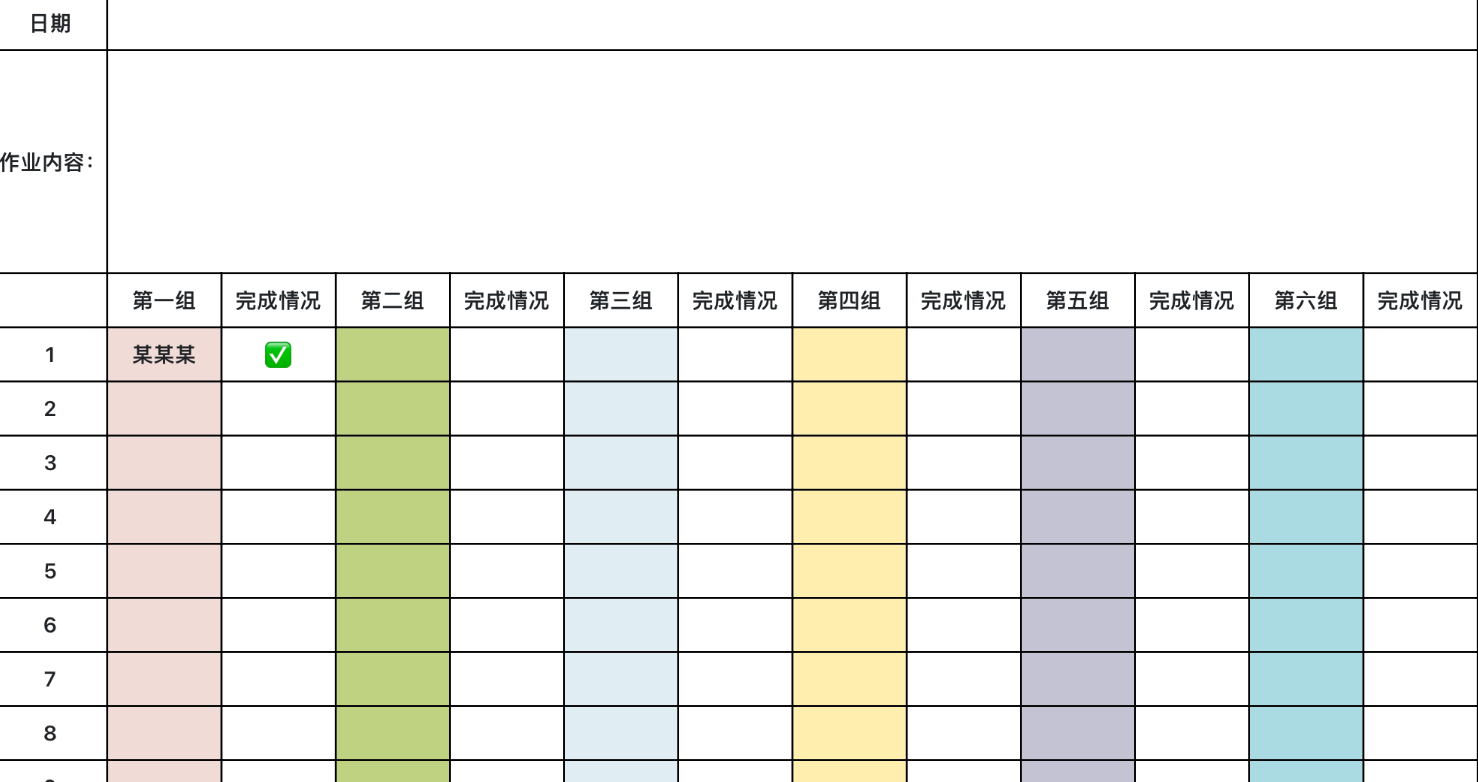 学生作业统计表
