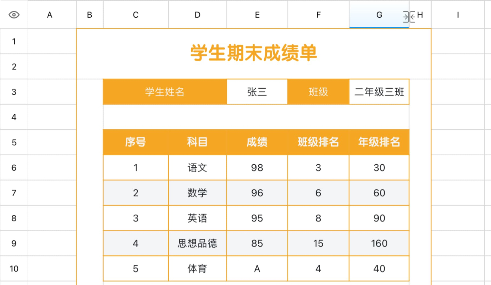 学生期末成绩单