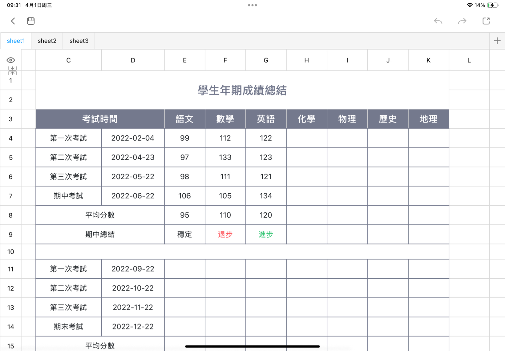 學生年期成績總結