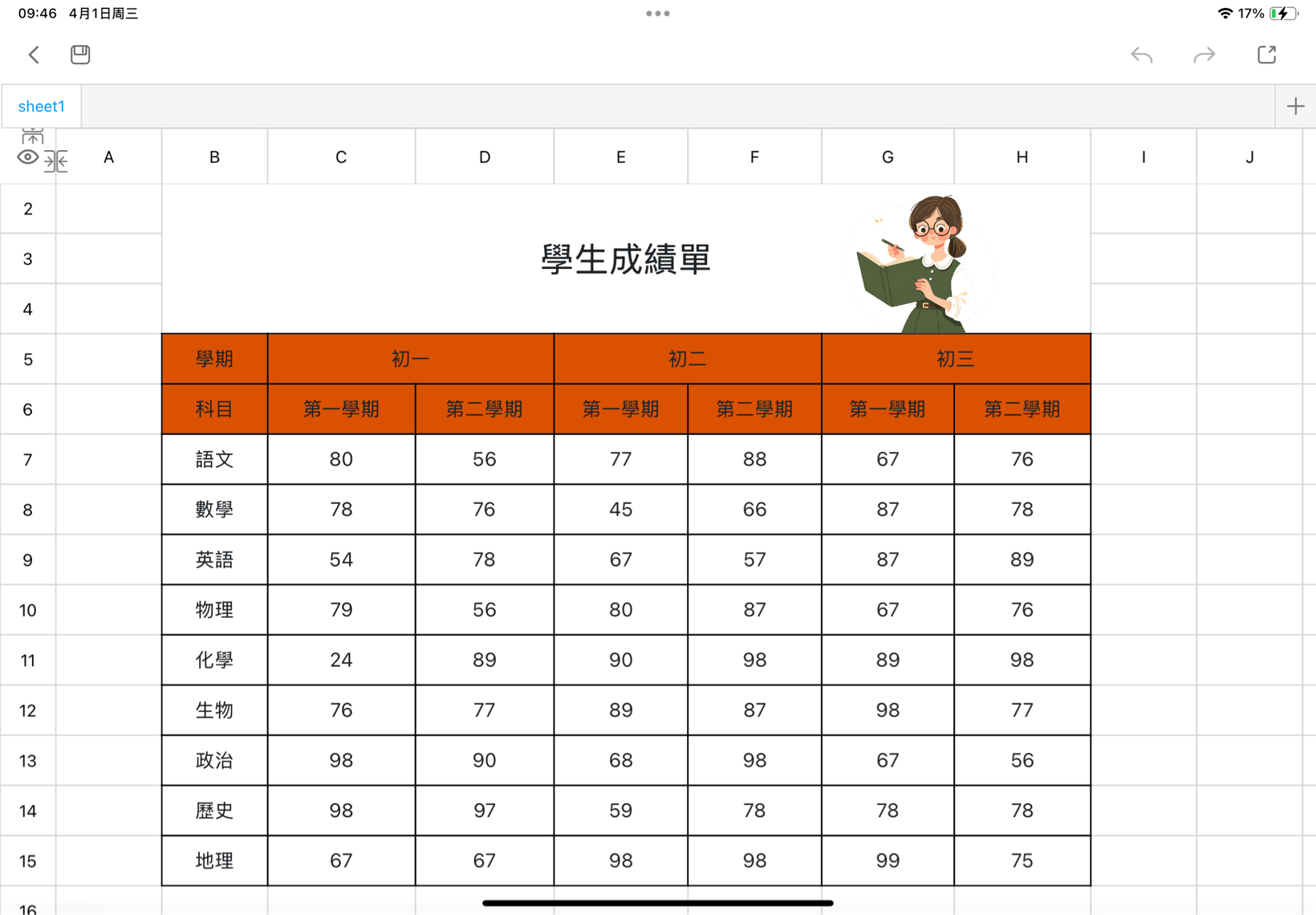 學生成績單2
