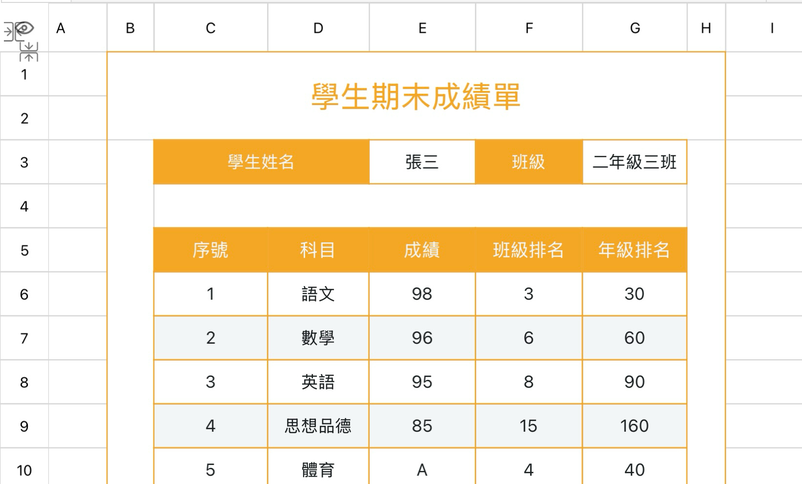 學生期末成績單