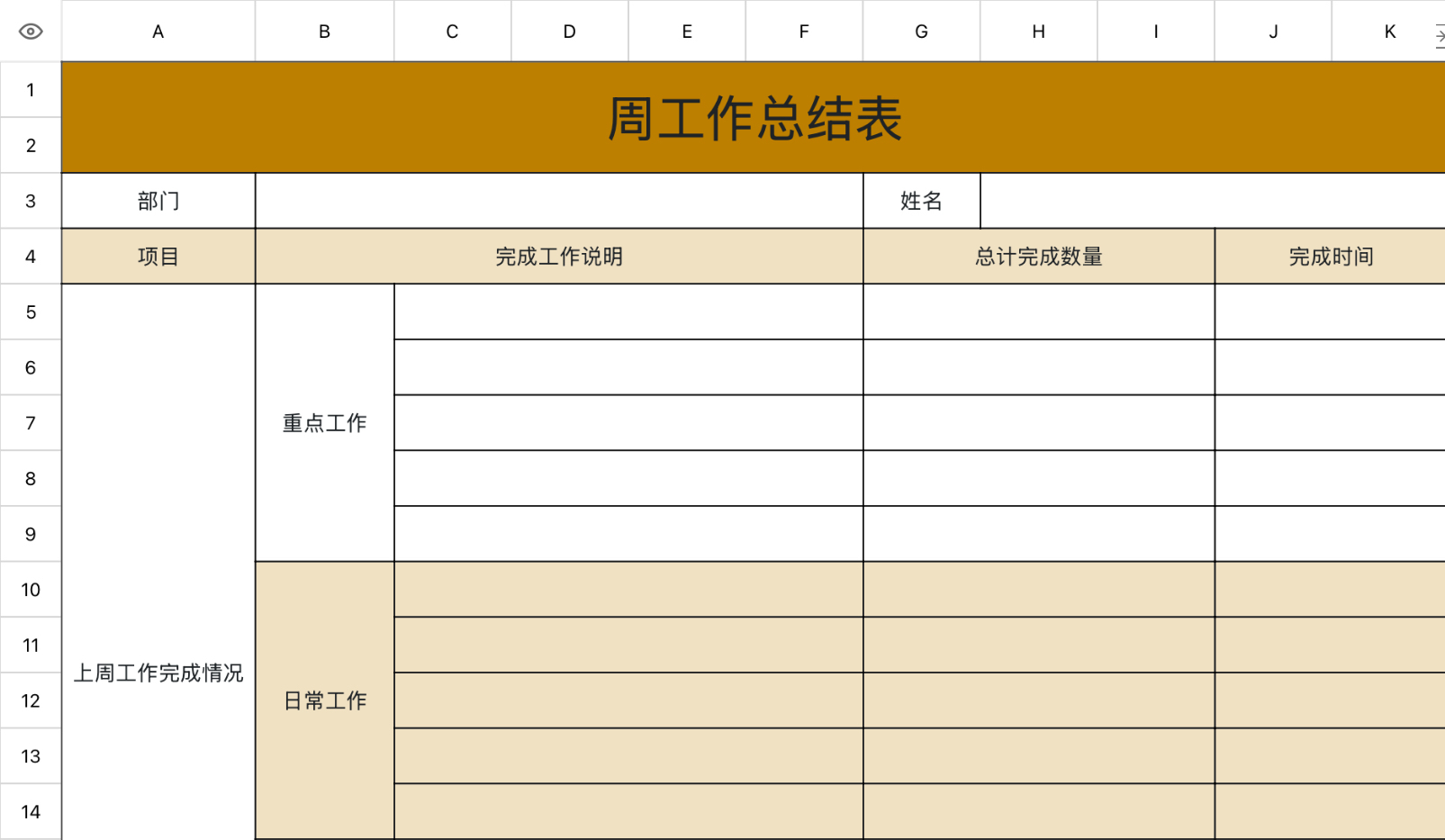 实用周工作总结表