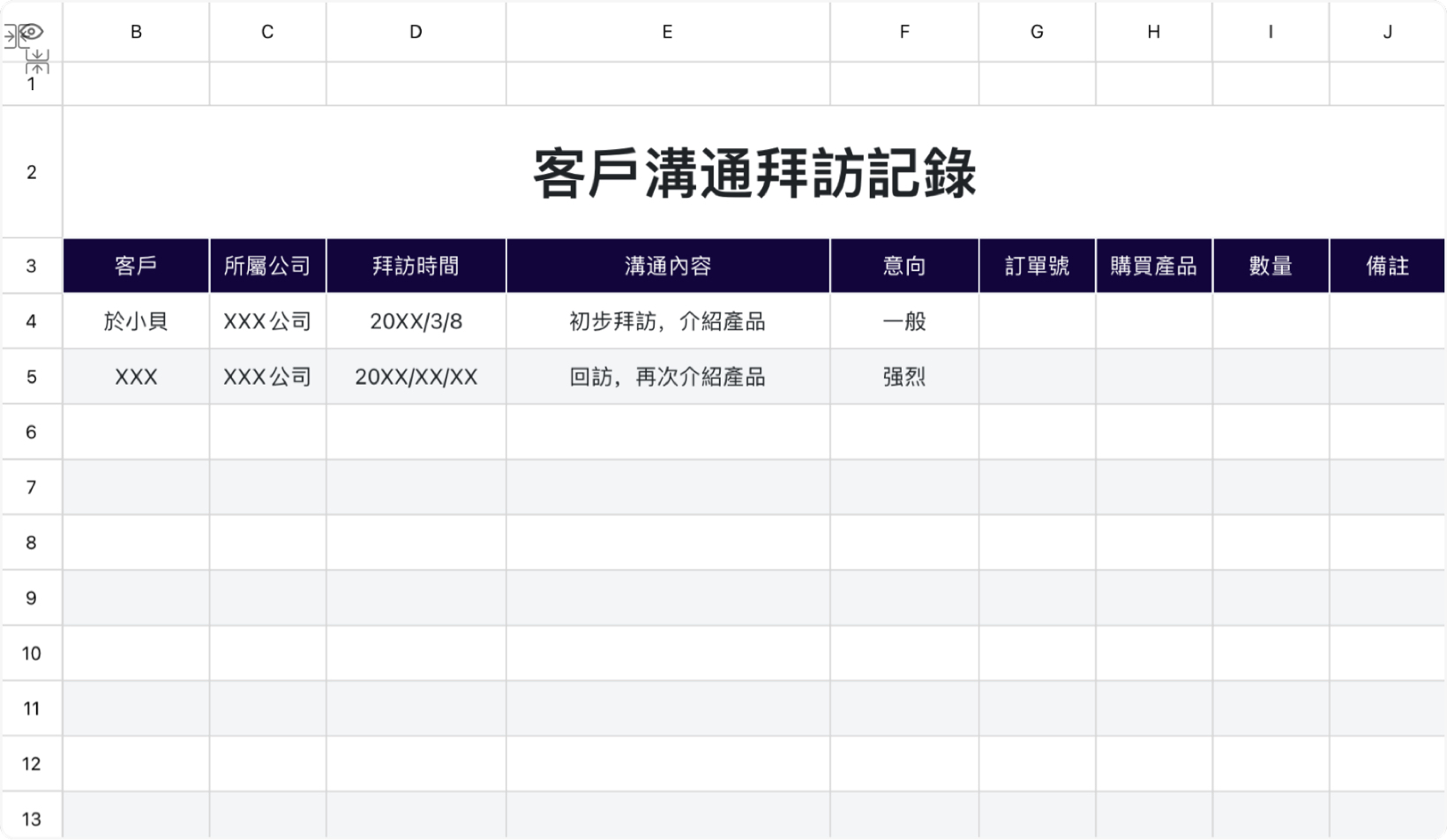 客戶溝通拜訪記錄
