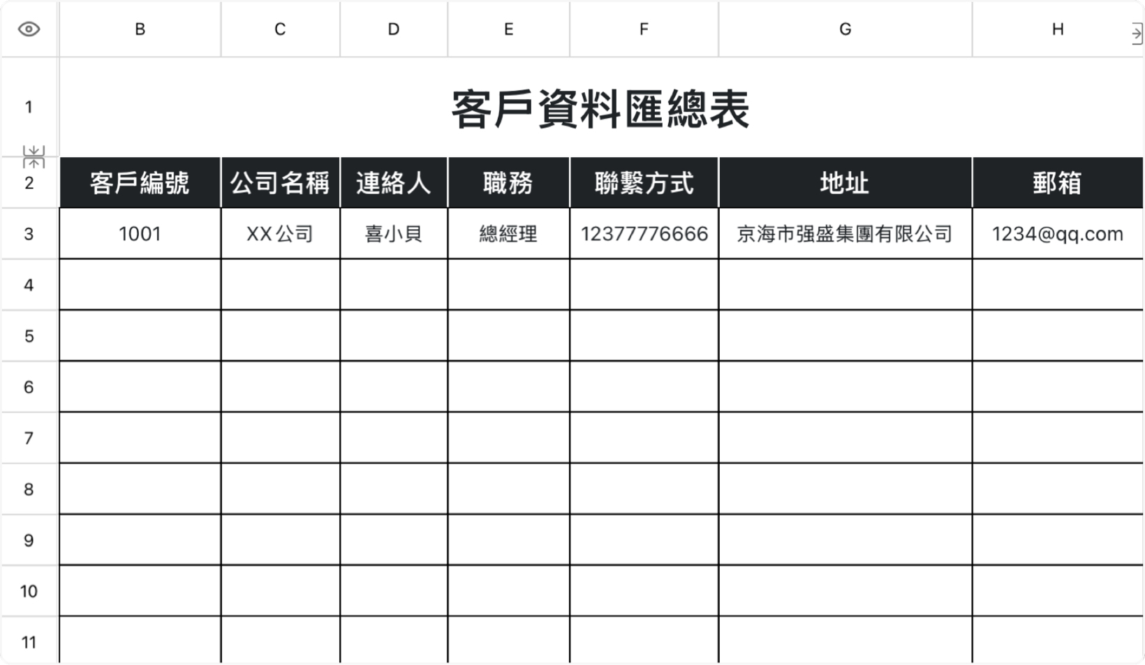 客戶資料匯總表