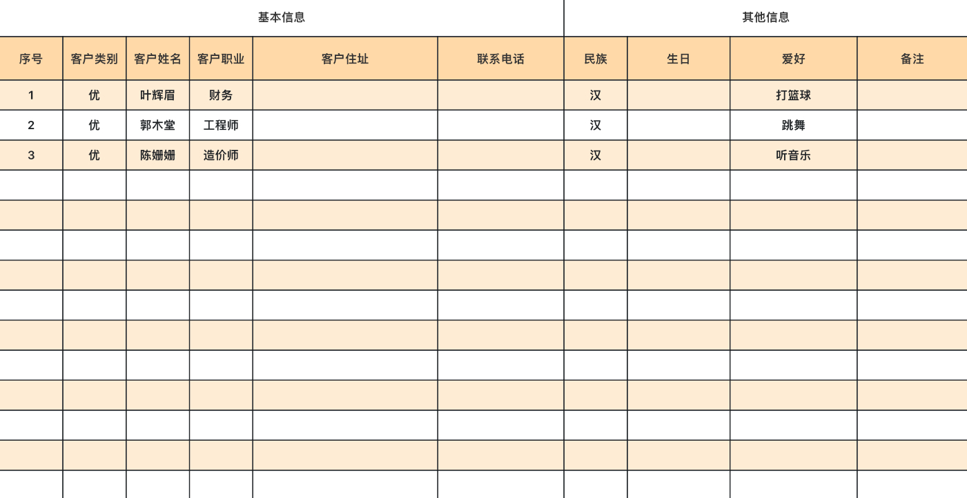 客户档案信息表