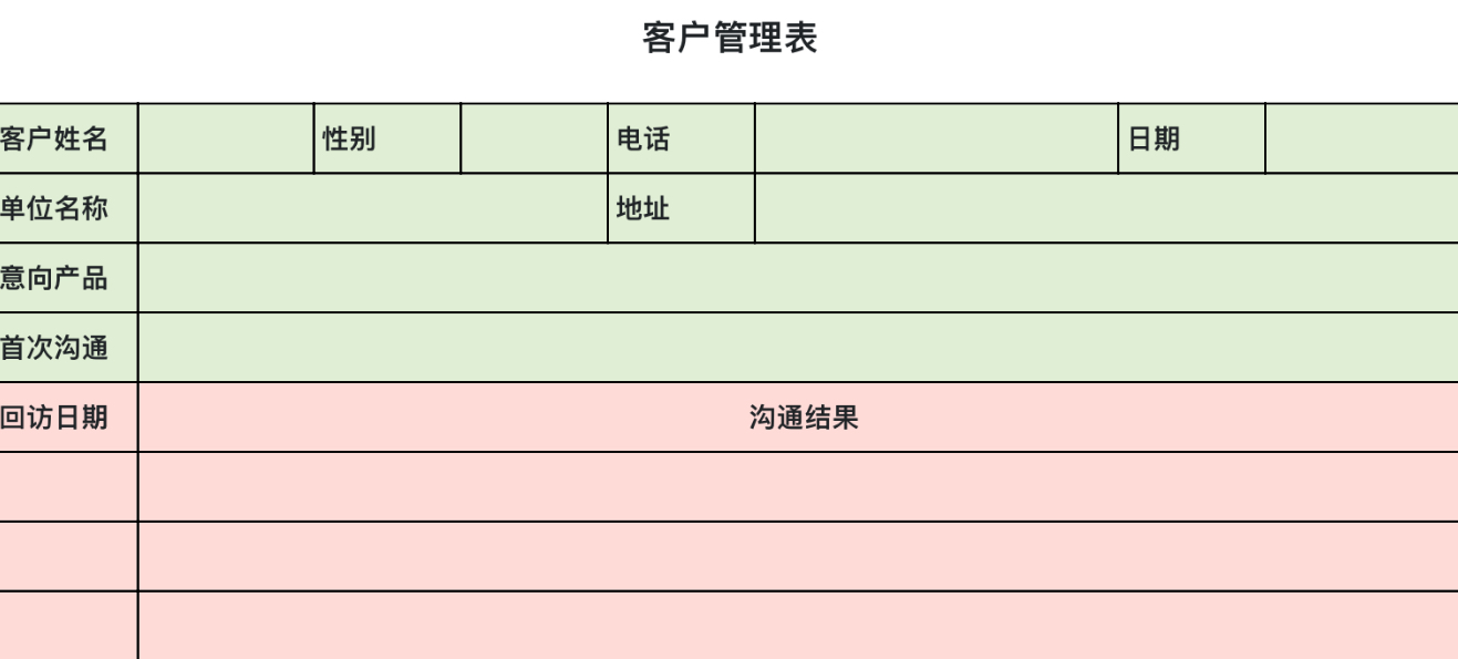 客户管理表
