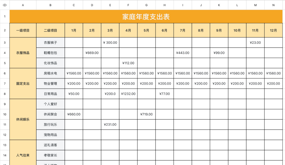 家庭年度支出表