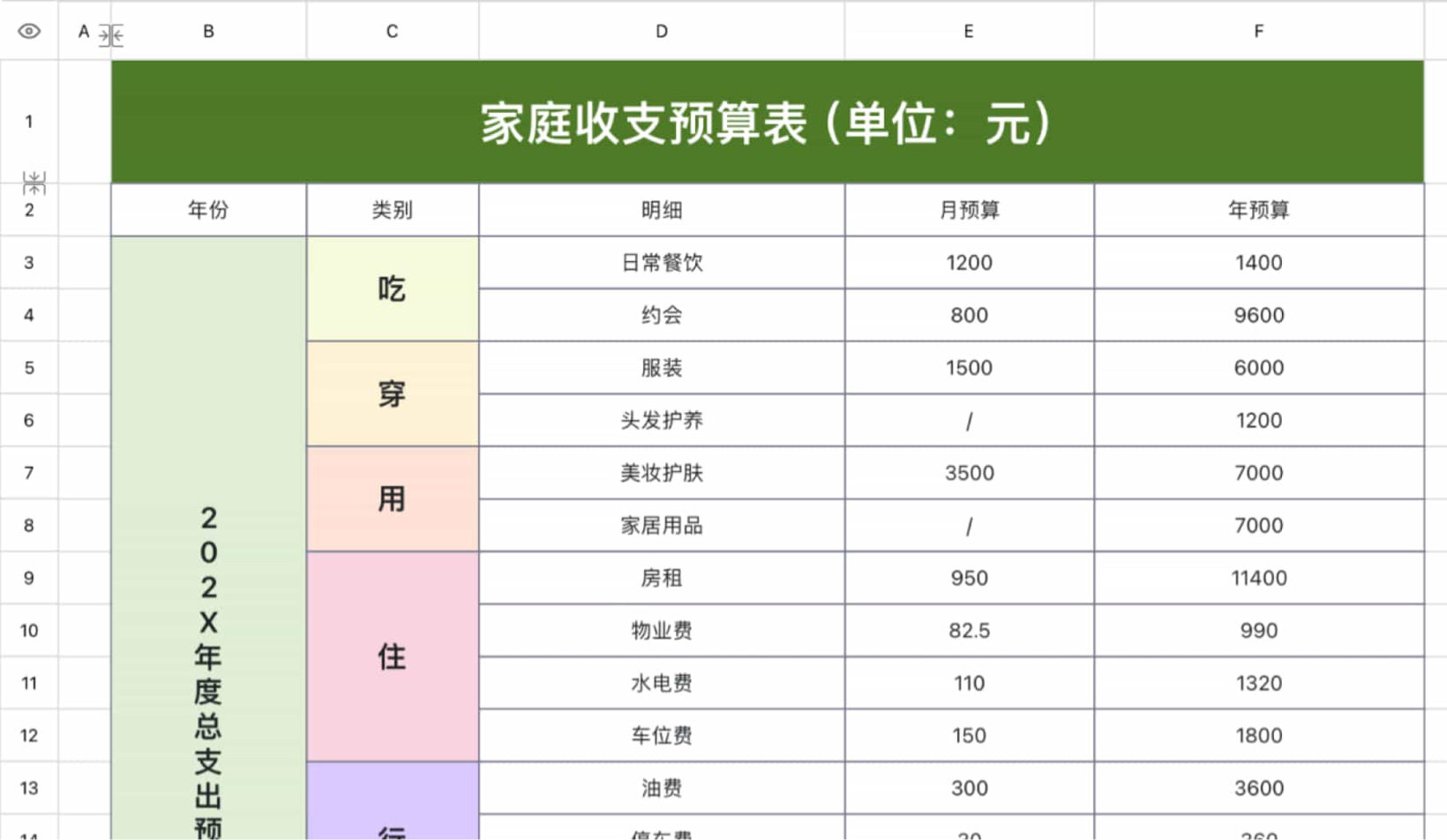 家庭收支预算表