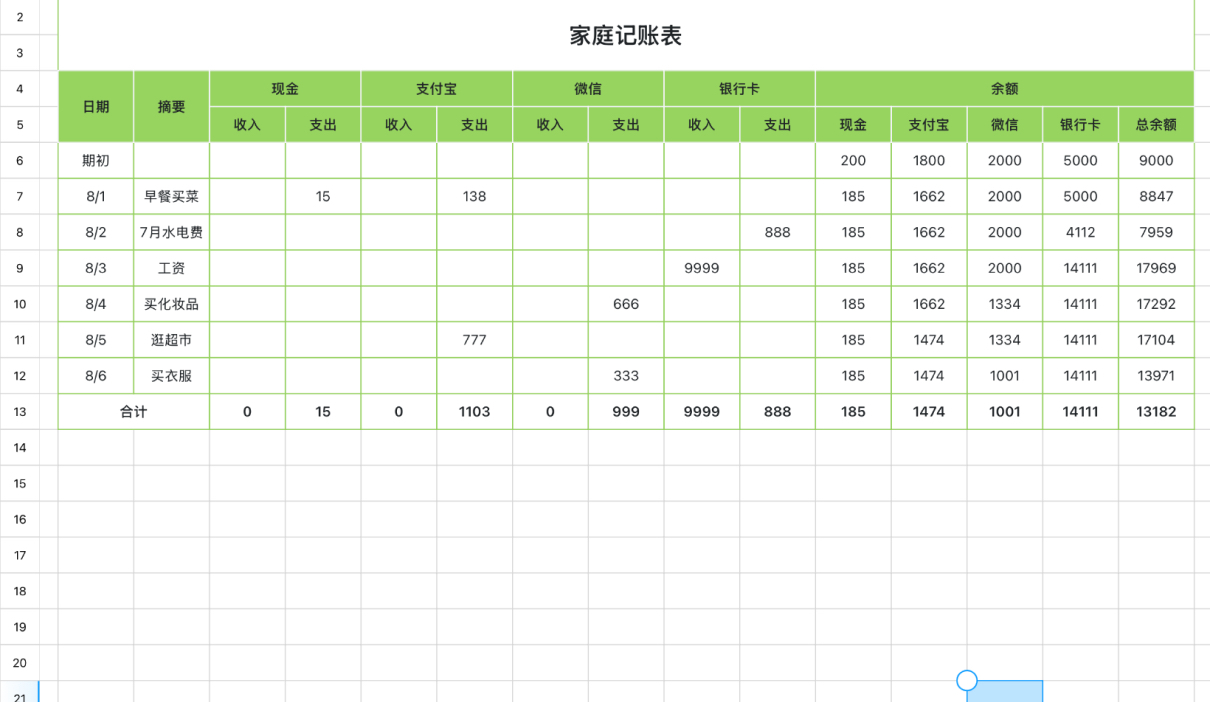家庭记账表